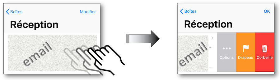 accès aux actions d'un mail sans VoiceOver avec un balayage gauche
